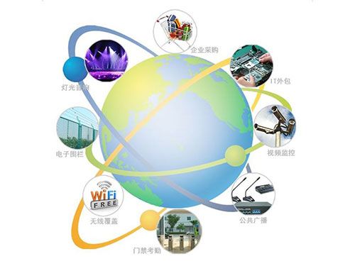 计算机网络系统集成 构建高效可靠的网络架构