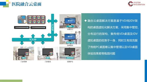 智慧医院网络信息系统建设与网络系统集成解决方案